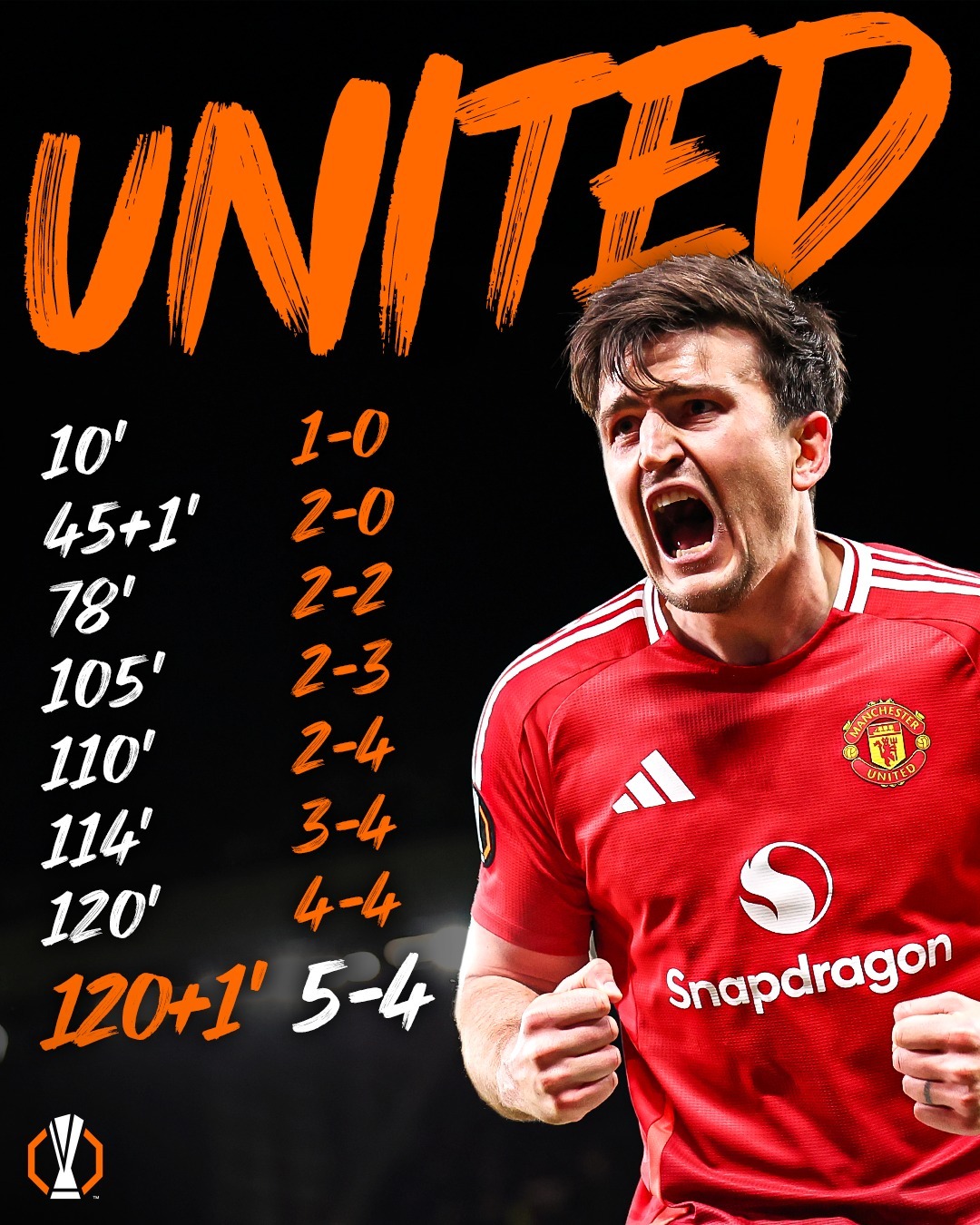 曼联主帅临危受命,破门得分带领球队取胜的简单介绍 曼联主帅临危受命,破门得分带领球队取胜的简单介绍