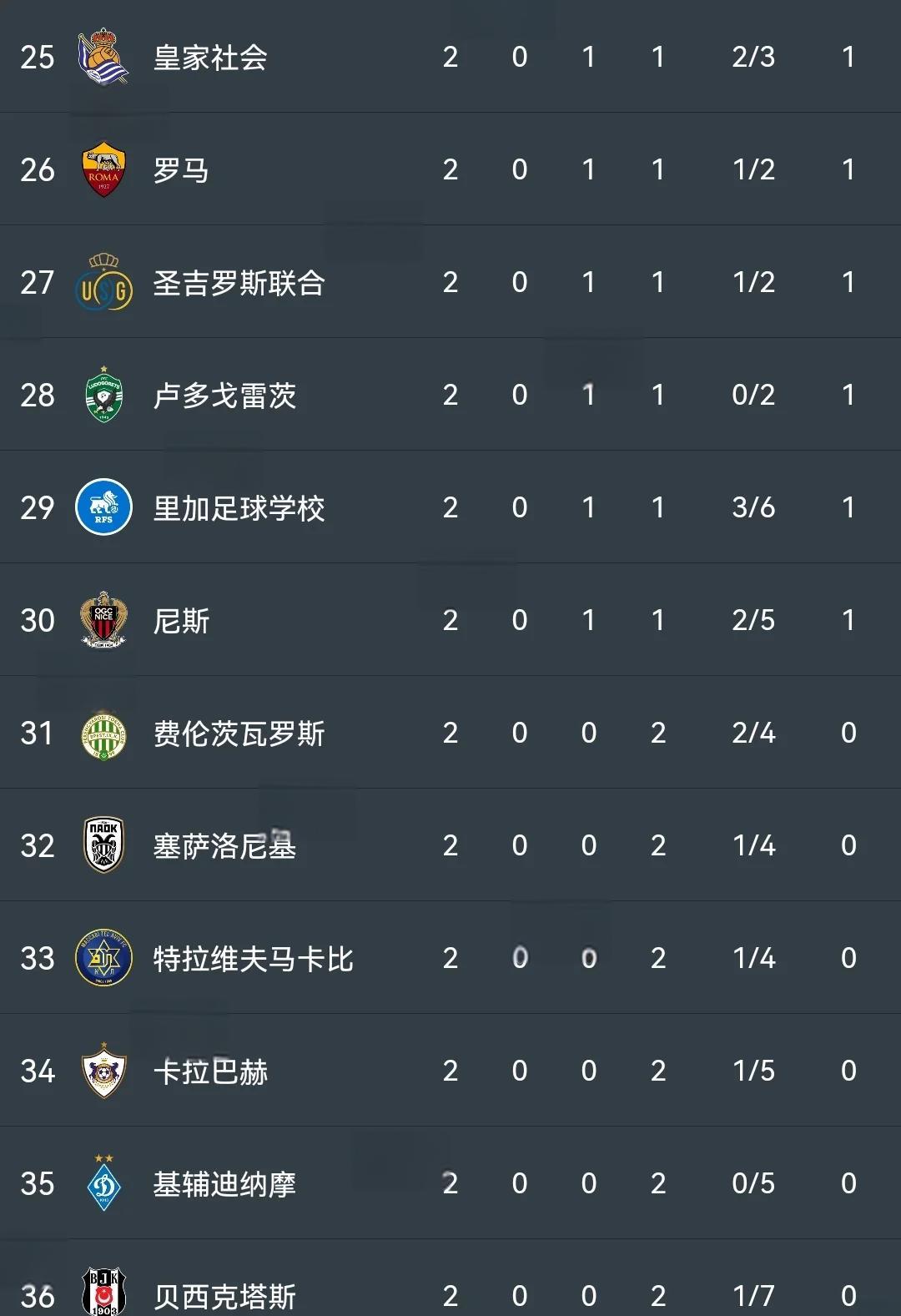 B体育体育网站入口-斯洛伐克晋级欧预赛次轮，表现抢眼的简单介绍