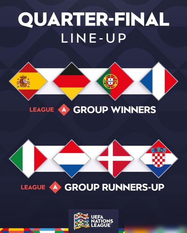 B体育体育教练-意大利迎战荷兰，备战瞄准欧洲顶级赛事的简单介绍