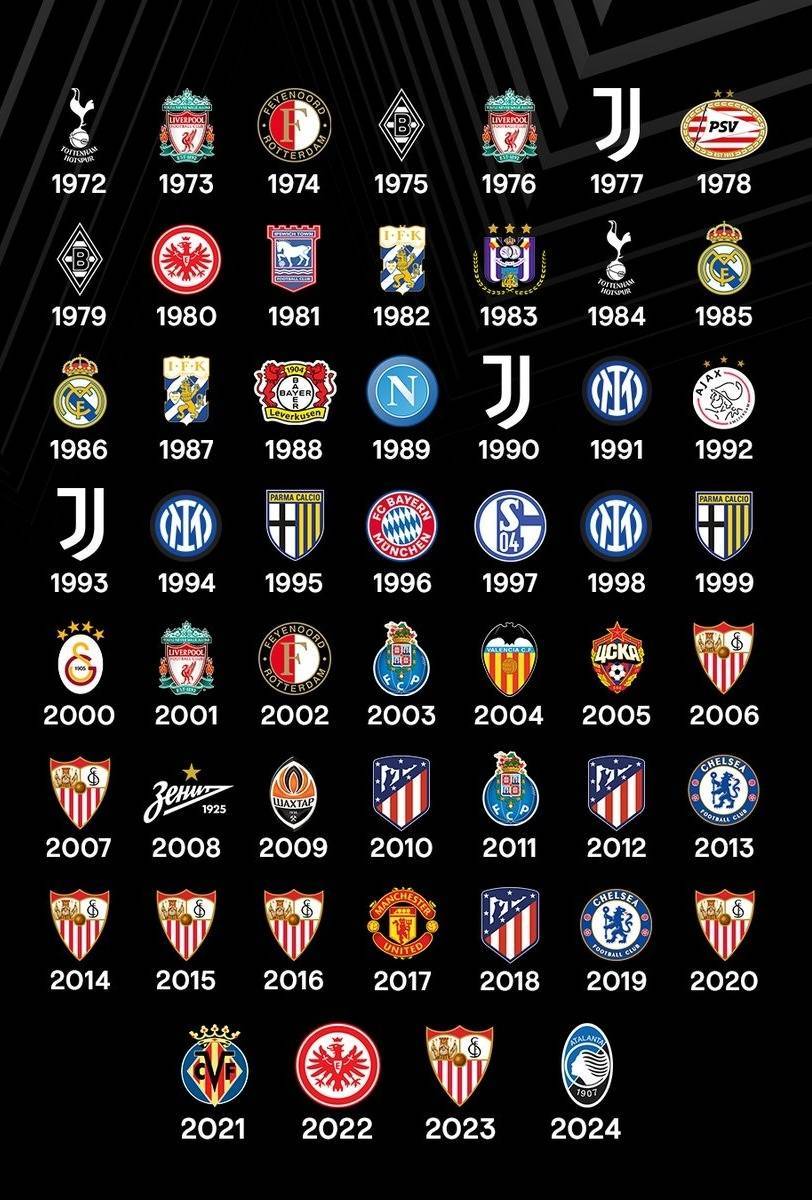 关于塞维利亚备战强敌,志在卫冕冠军的信息 关于塞维利亚备战强敌,志在卫冕冠军的信息