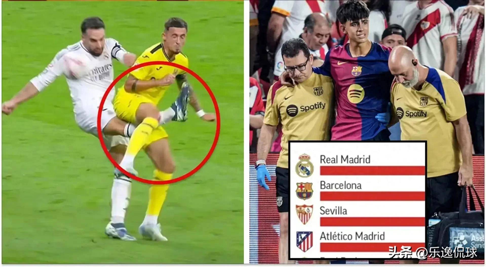 包含马德里球队队长受伤,球队士气有所波动的词条 包含马德里球队队长受伤,球队士气有所波动的词条