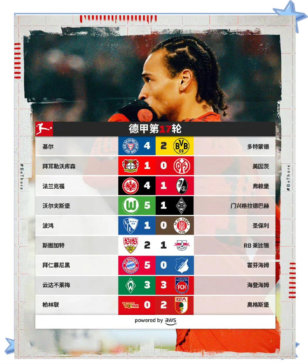 B体育体育新闻-包含拜仁慕尼黑客场大胜,继续领跑积分榜的词条