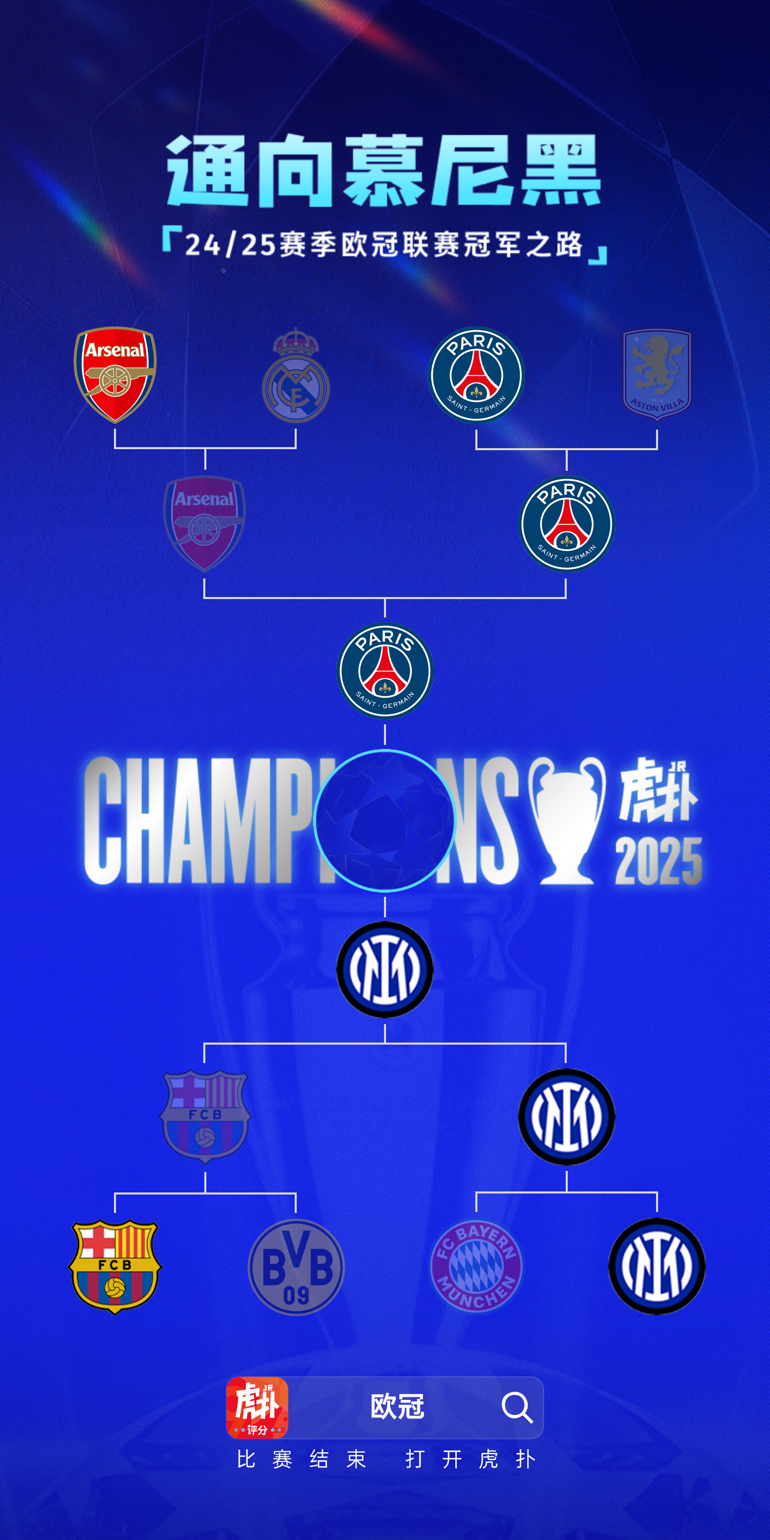 欧洲顶级俱乐部锦标赛的冠军赛即将开战 欧洲顶级俱乐部锦标赛的冠军赛即将开战