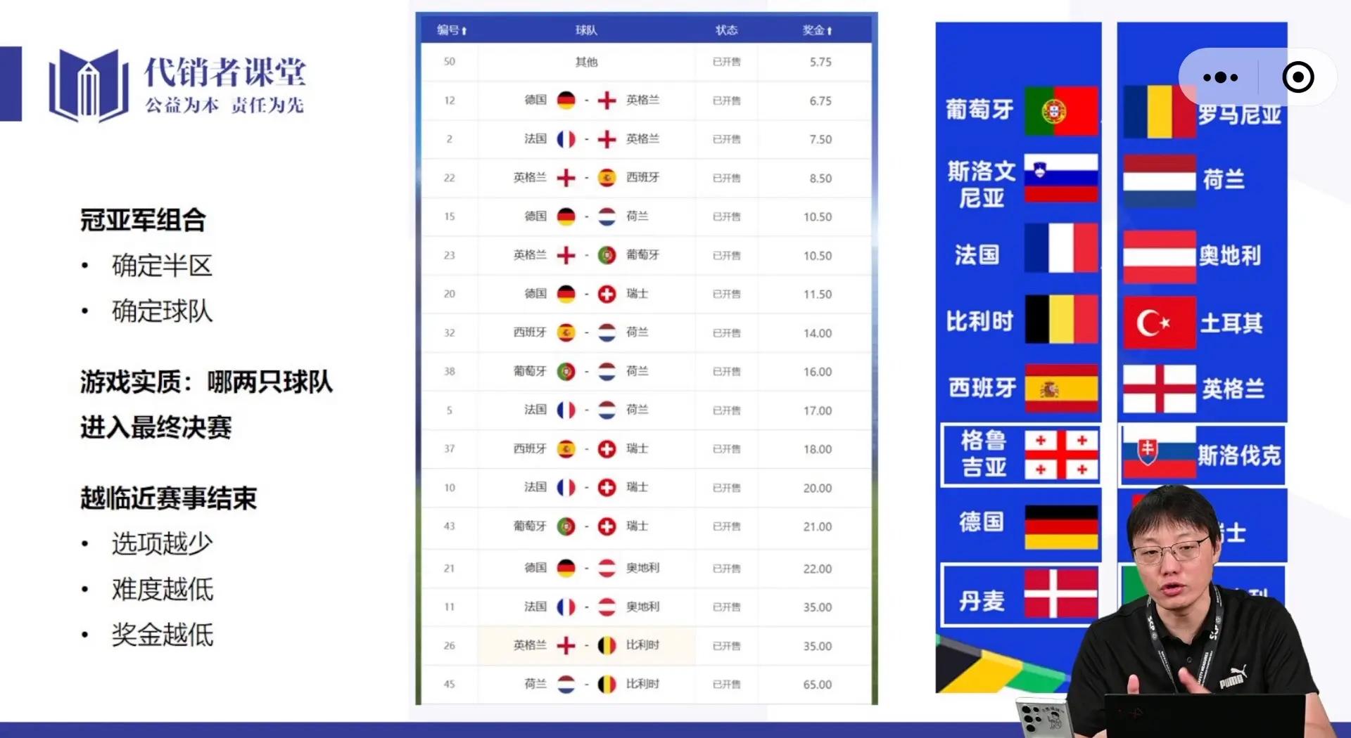西班牙队亚马尔特将加入欧洲国家杯比赛选拔名单 西班牙队亚马尔特将加入欧洲国家杯比赛选拔名单